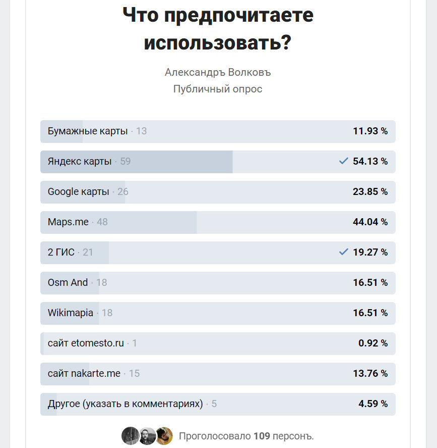 Среди друзей провёл такой опрос. А что используете вы?