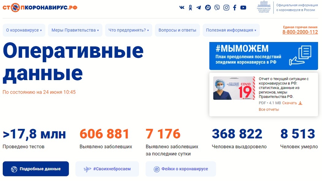 стопкоронавирус.рф