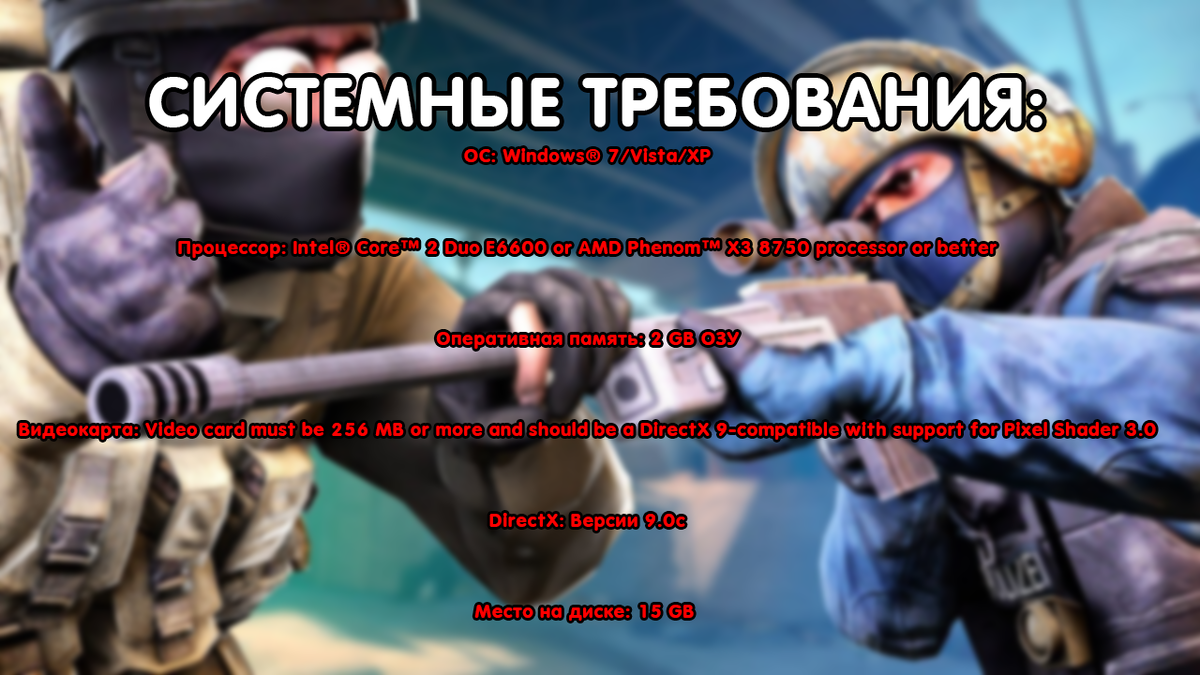 Counter-Strike: Global Offensive (история, FPS, тренировки, помощь) | Иван  Емельянов | Дзен