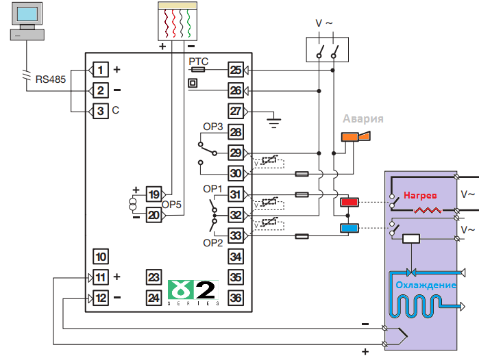 Пример подключения контуров нагрева и охлаждения к контроллерам моделей X и Q