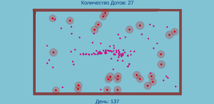 Симуляция с длительностью дня в 1 секунду