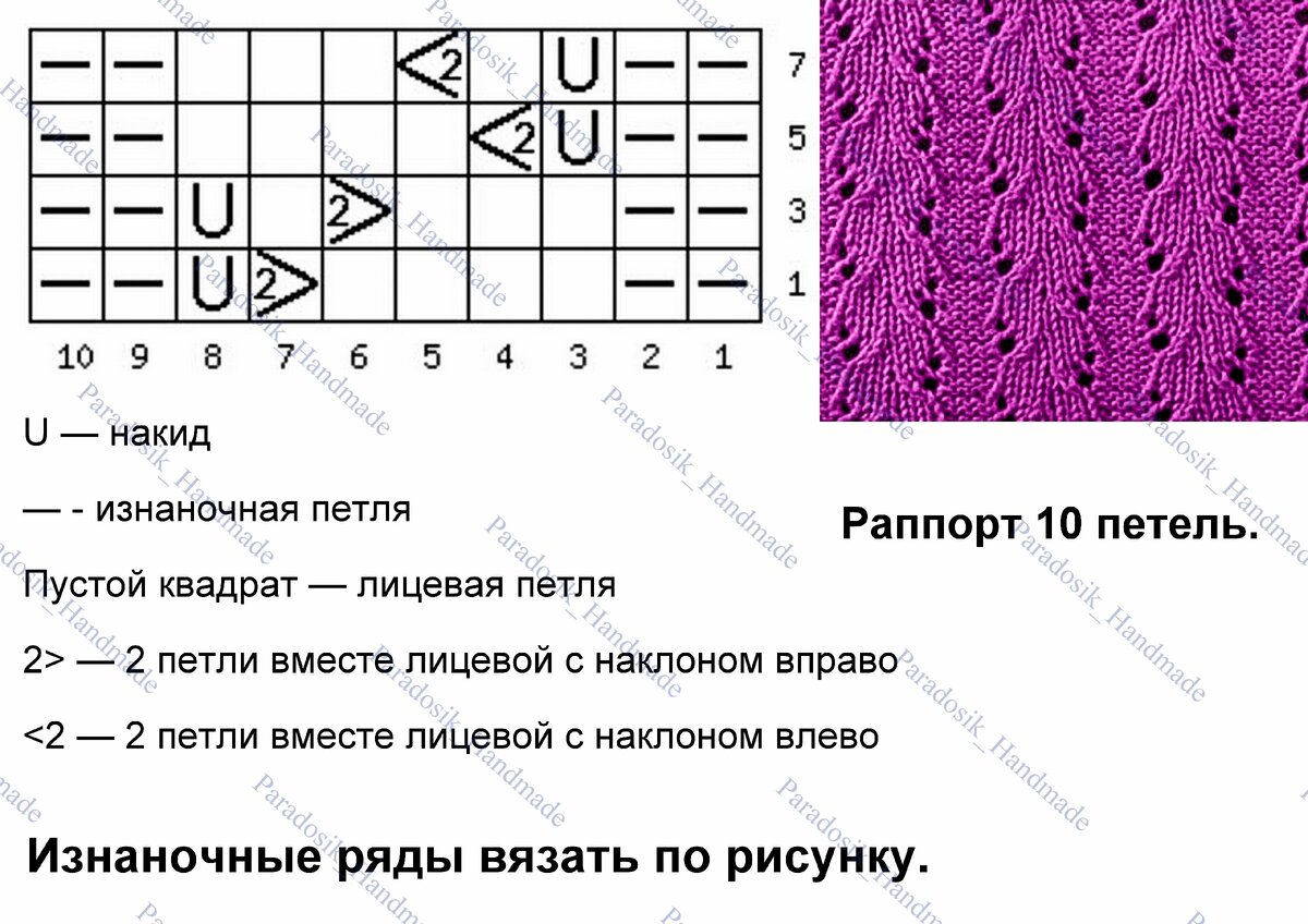 Схема вязания ажурных дорожек спицами