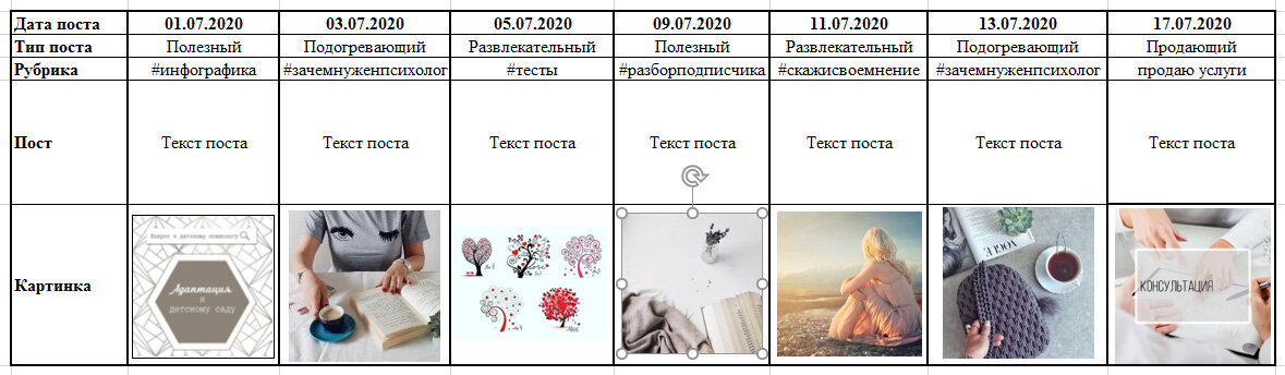 Таблица по контент-плану для социальных сетей: как составлять.