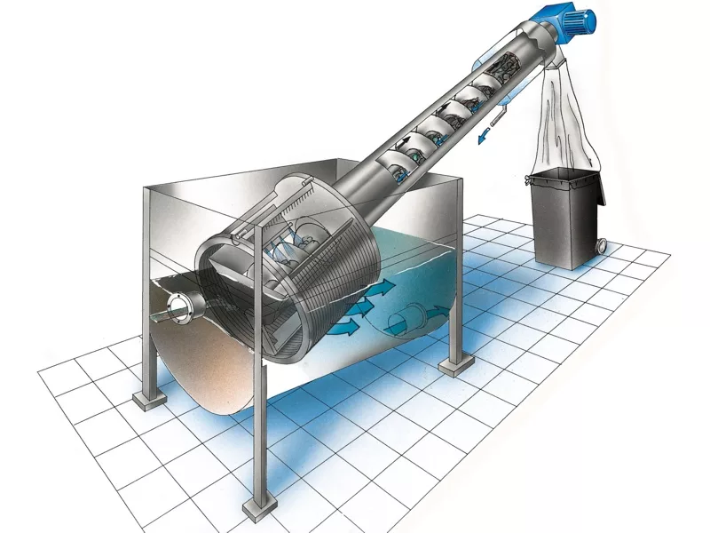 Чистка стоков. Шнековая решетка Хубер. Барабанная решетка для очистки сточных вод. Барабанная решетка для очистки сточных вод Хубер. Решетки песколовки Хубер.