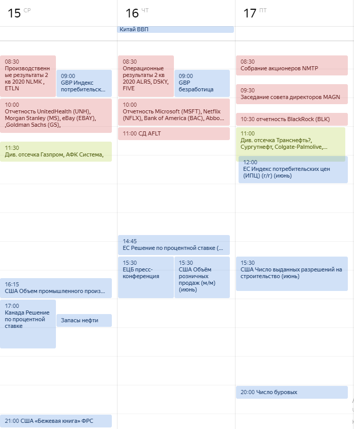 события до конца следующей недели