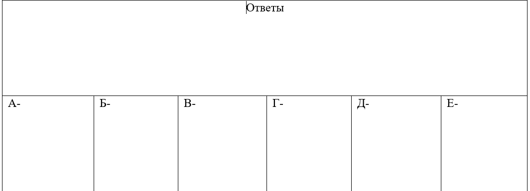 Таблица для ответа на второй вопрос