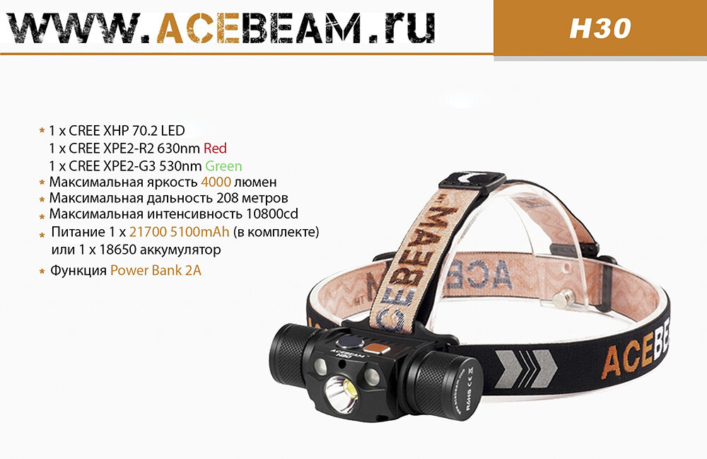 Основные характеристики