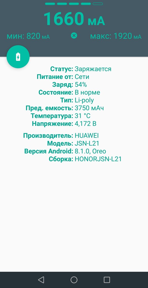 Вот статистика моего телефона/аккумулятора