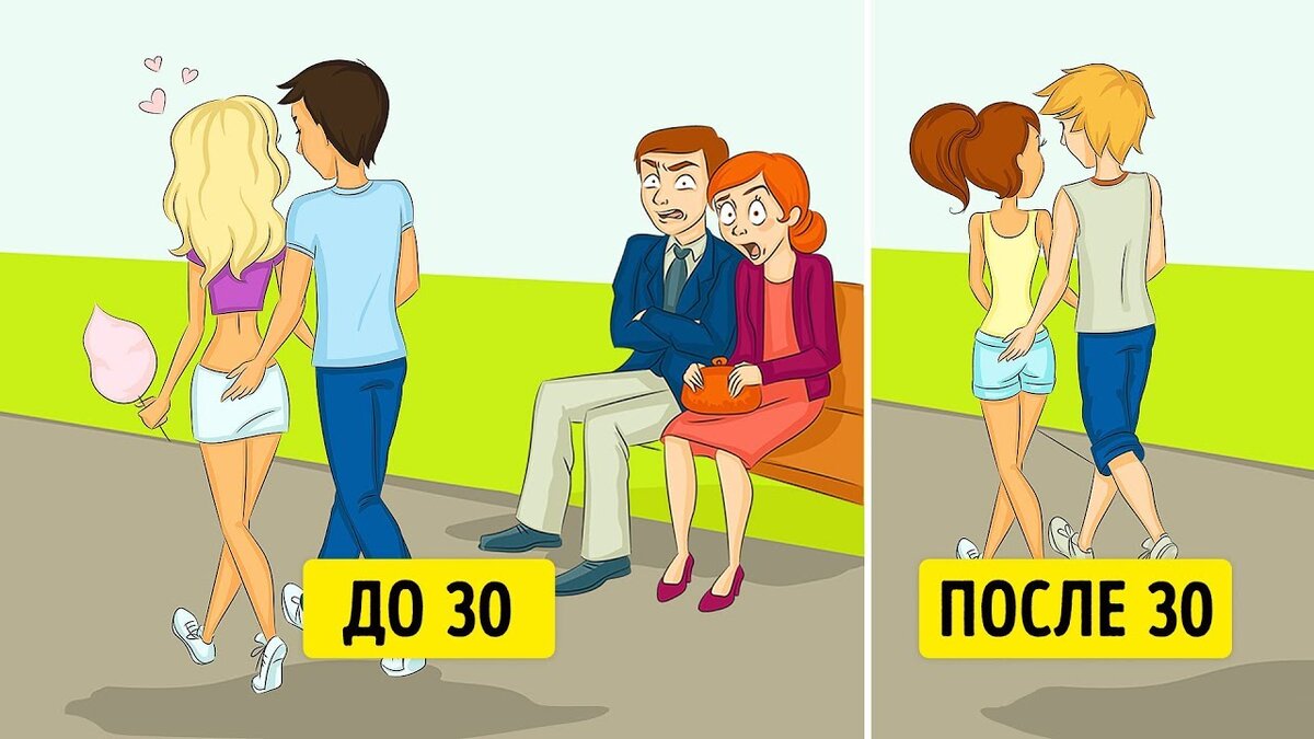 Картинка до 30 и после 30