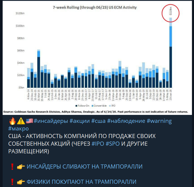 Бьем рекорды.
