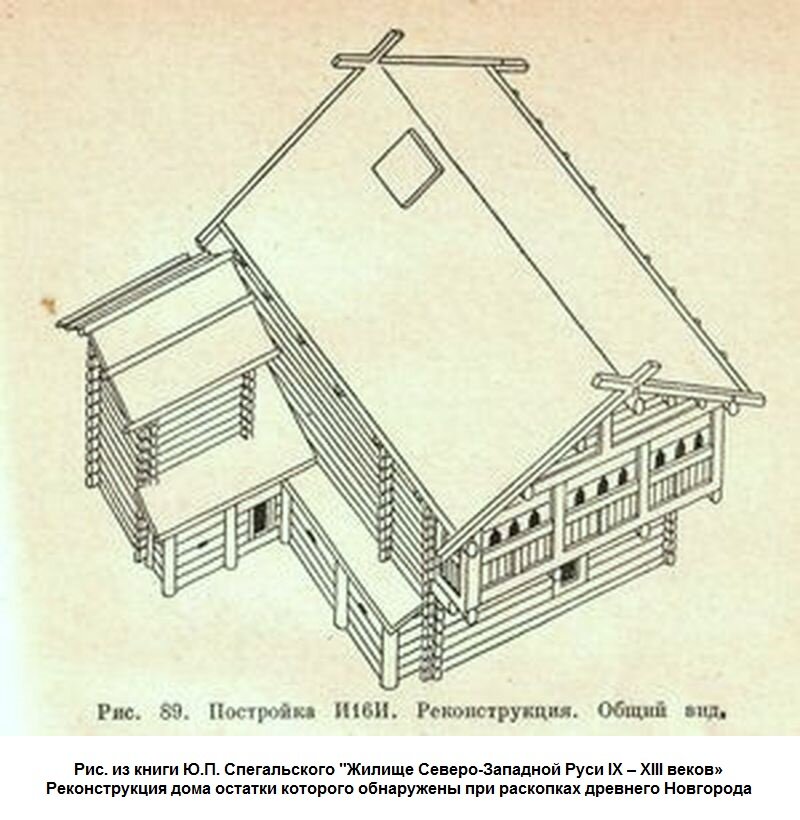 Традиционные типы домов на Руси