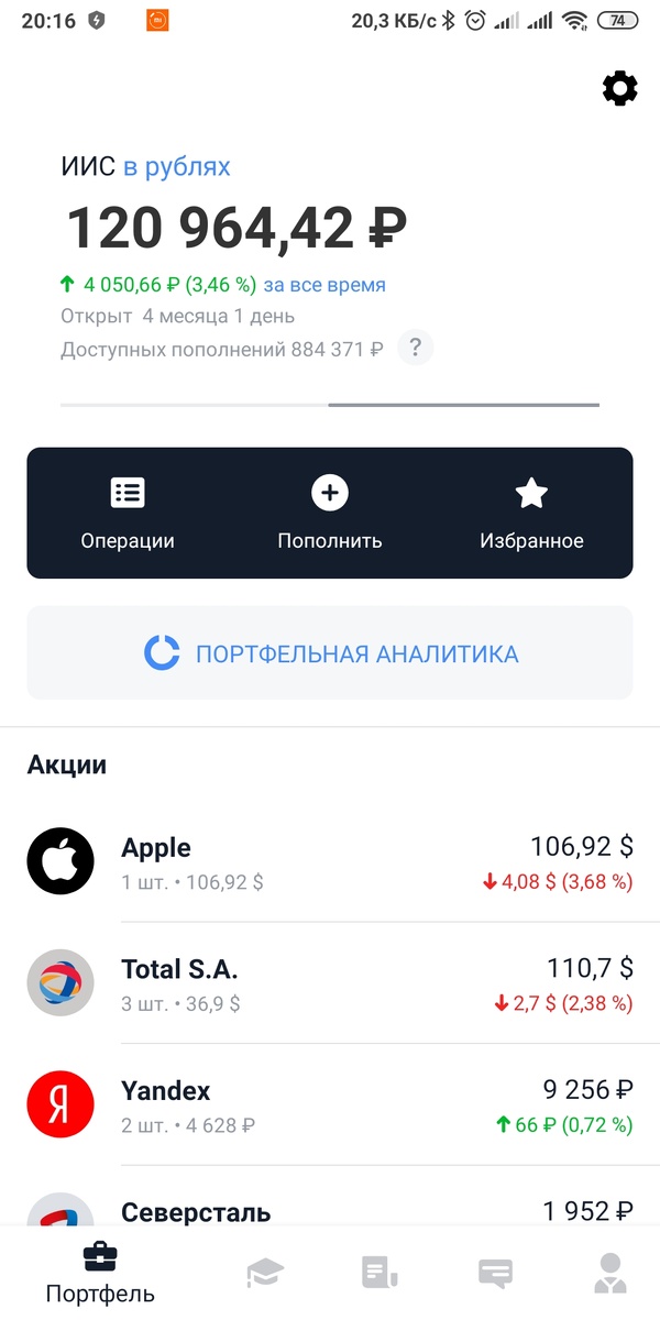 Купленные акции