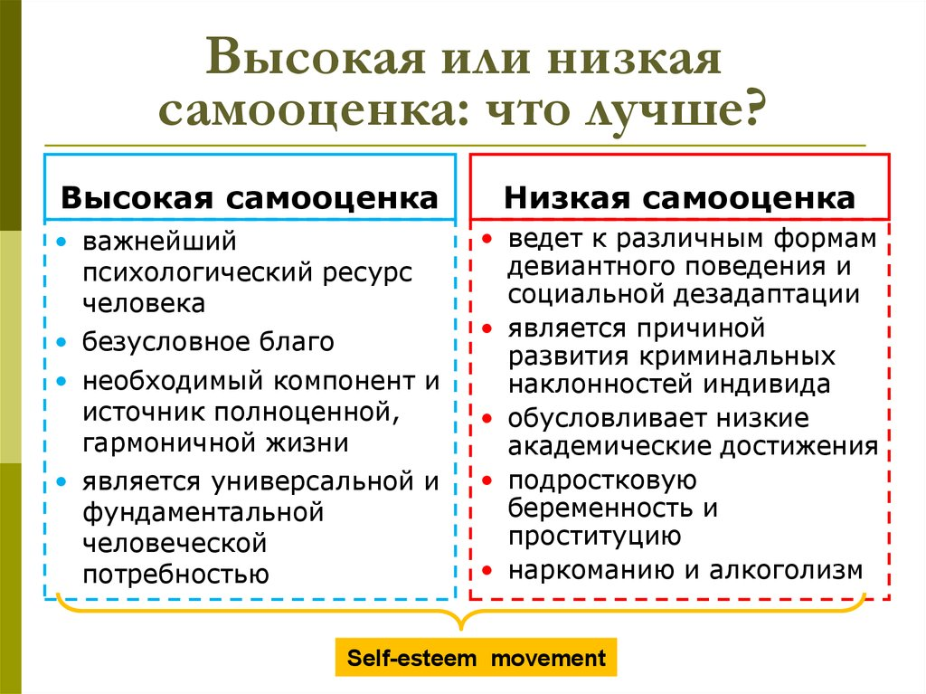 В декабре я проводила обучение для студентов российских форумов на всероссийском образовательном проекте для молодежи "Карьера +".-3