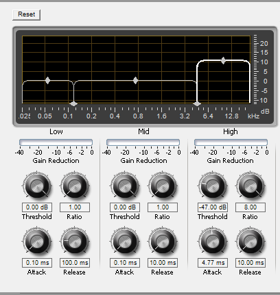 Примерно так следует настроить компрессор перед тем, как создать VHS-звук.
