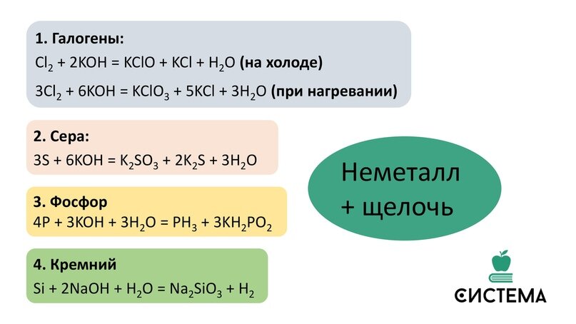 O2 реагирует с s