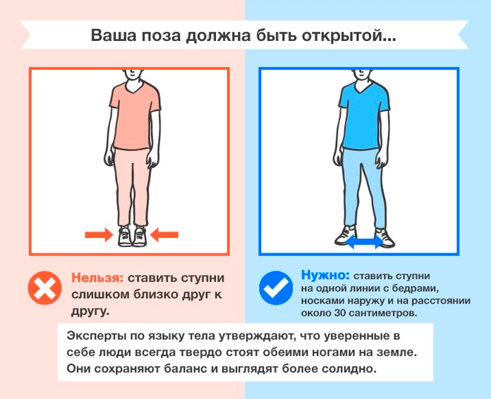На собеседовании вы даже сидя, должны контролировать свою позу. Это позволит не считать ваши сигналы неуверенности и недосказанности. https://joblist.md/ru/news/rabotodatelyu/infografika-kak-vygliadet-uverennee-vo-vremia-peregovorov