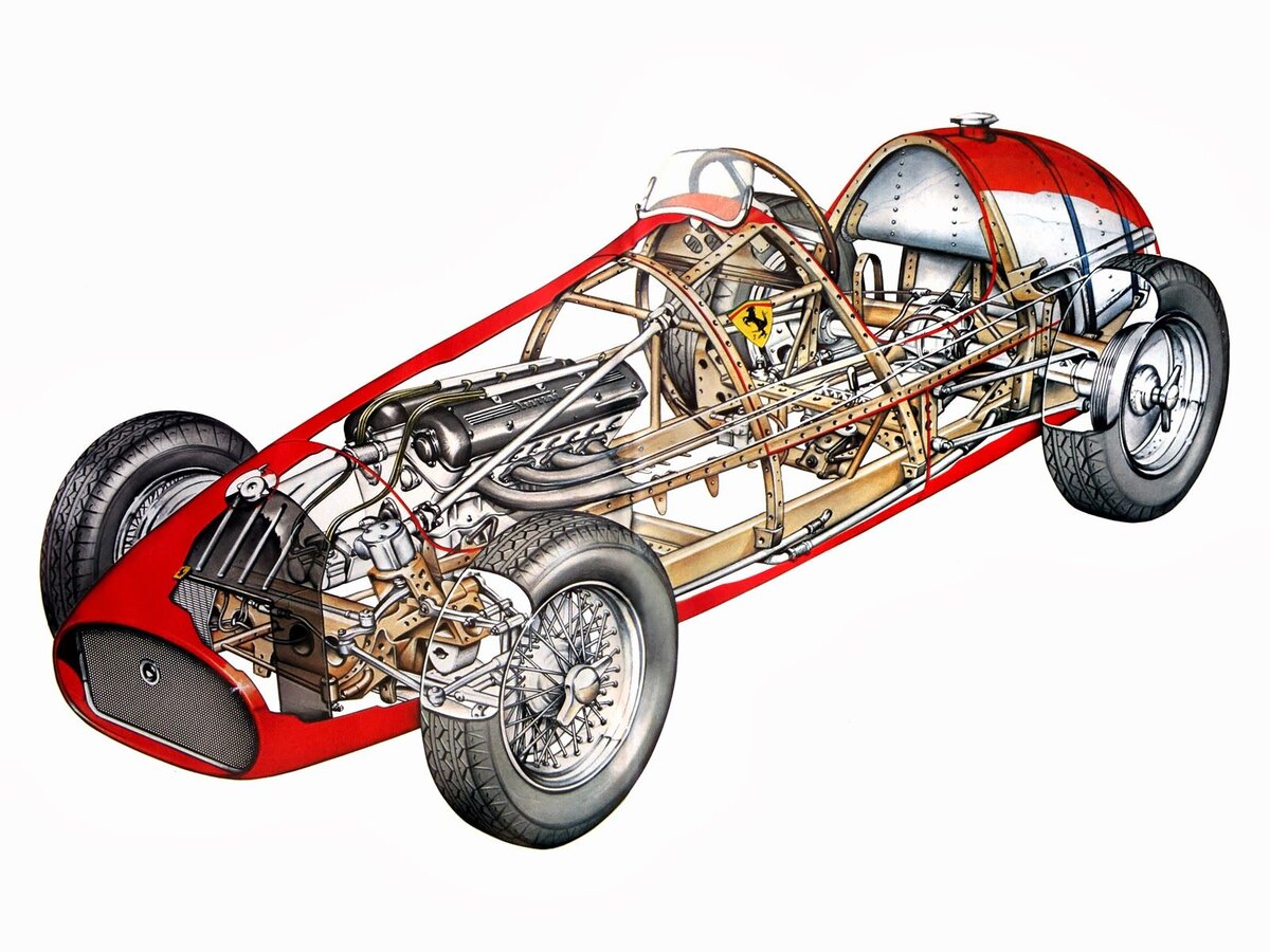 F500 автомобиль