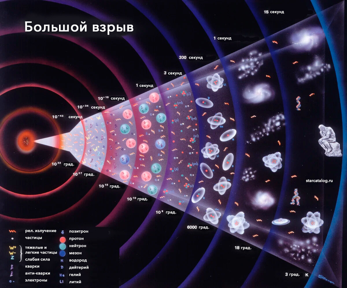 Какая шутка стала названием научной теории?