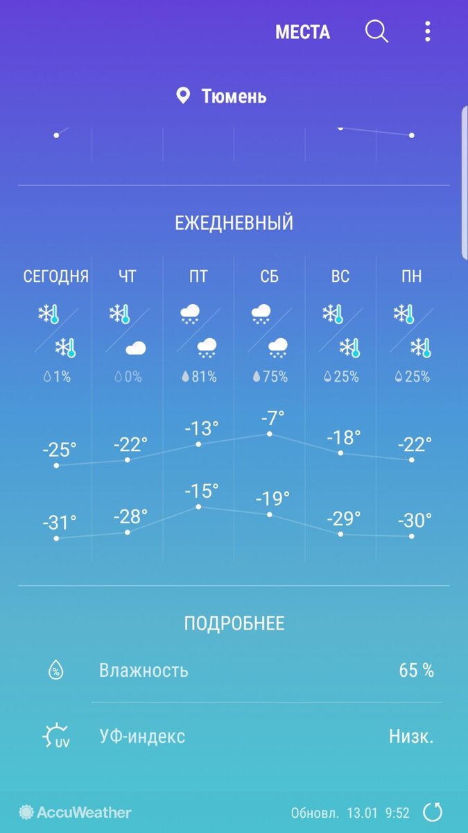 От - 31 до - 7 и обратно...
