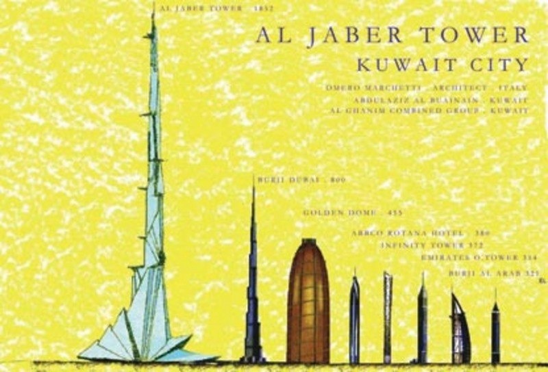 Взято с forum.donanimhaber.com