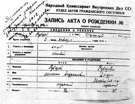 Запись акта о рождении Николая Рубцова