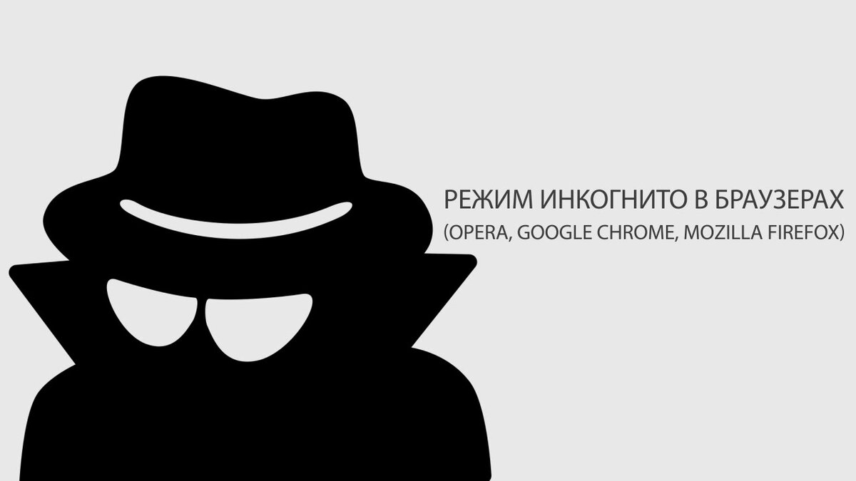 Анонимный режим браузера. Режим инкогнито. Инкогнито ВК. Инкогнито браузер. Incognito режим.