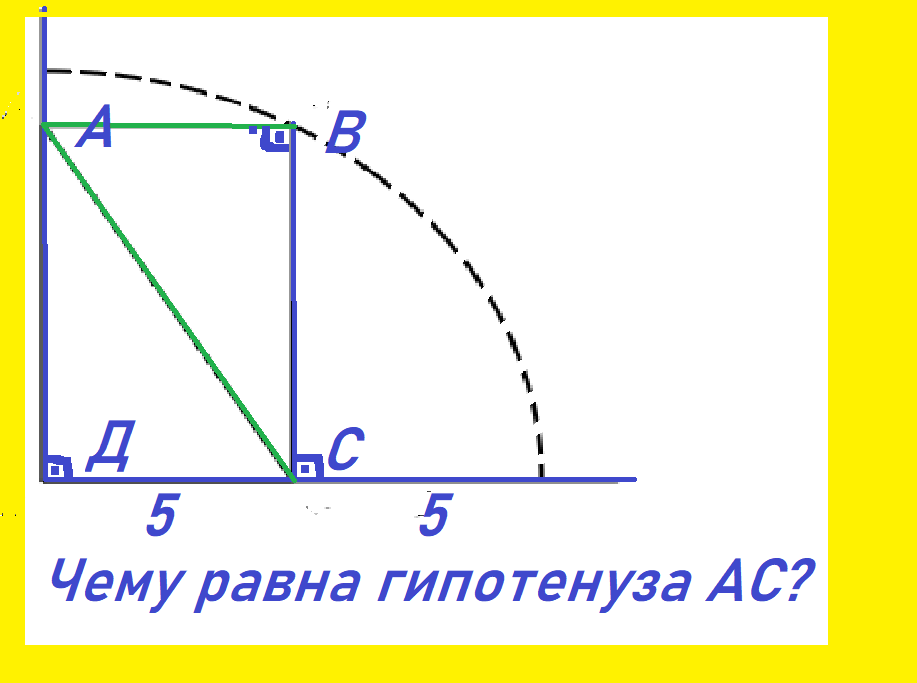 Тесты_математика