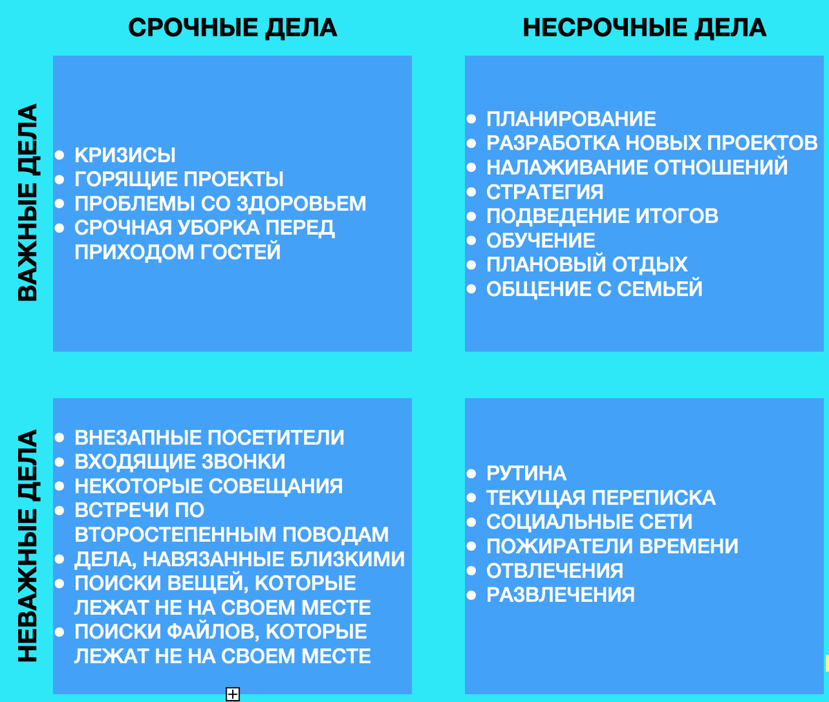 9 инструментов управления временем. Как успевать больше | Тимур Асланов |  Дзен