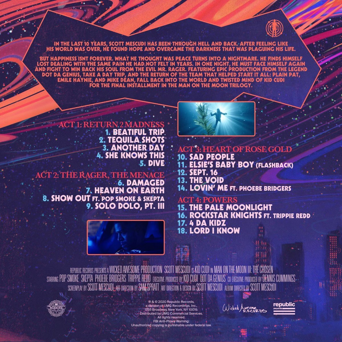 Обратная сторона обложки