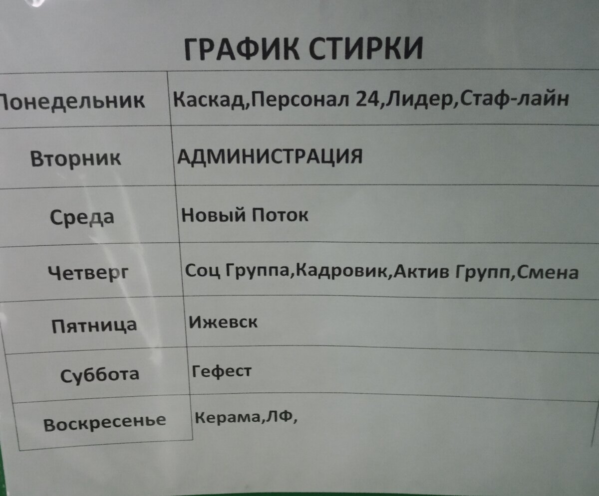 Разложить по полочкам? Несите полочки, разлагаю отмазки работодателя-  аутсорсера | Крымская анестезия | Дзен