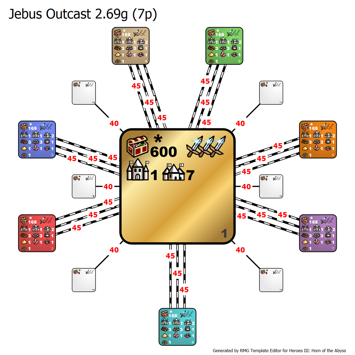 Jebus Outcast. Jebus Outcast Hota. Шаблон Джебус ауткаст. Jebus Cross схема.