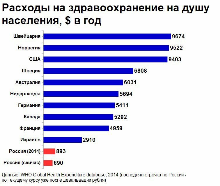 Окончательная победа над пенсионерами не за горами.1