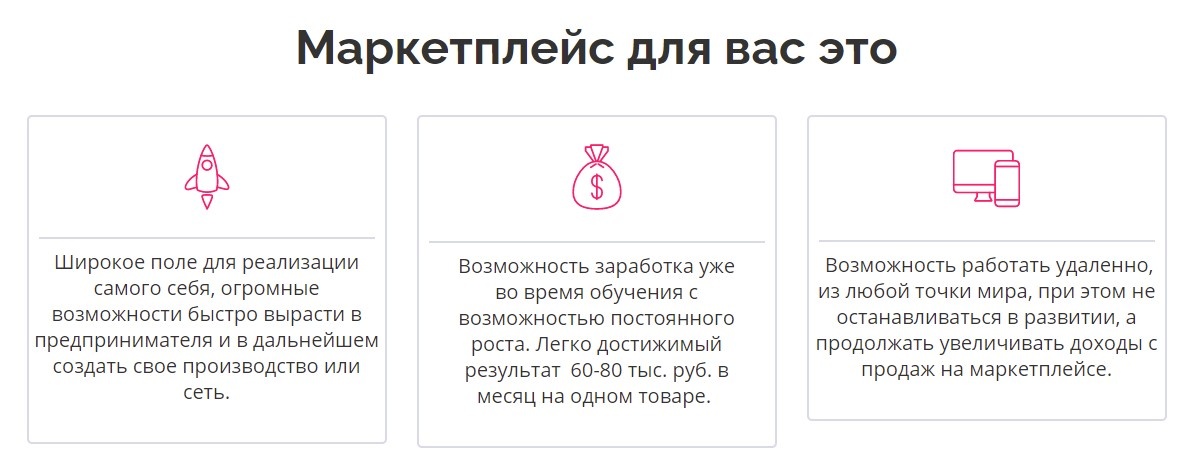 НАУЧИСЬ ЗАРАБАТЫВАТЬ НА МАРКЕТПЛЕЙСЕ