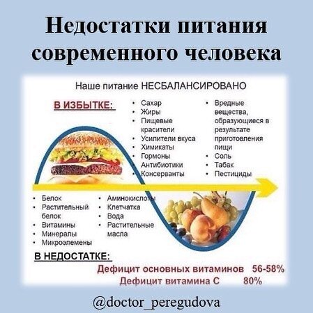 @doctor_peregudova