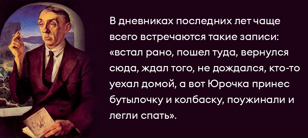 Николай Радлов. Портрет М.А. Кузмина. 1925 