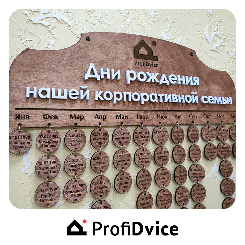 Календарь дней рождений своими руками
