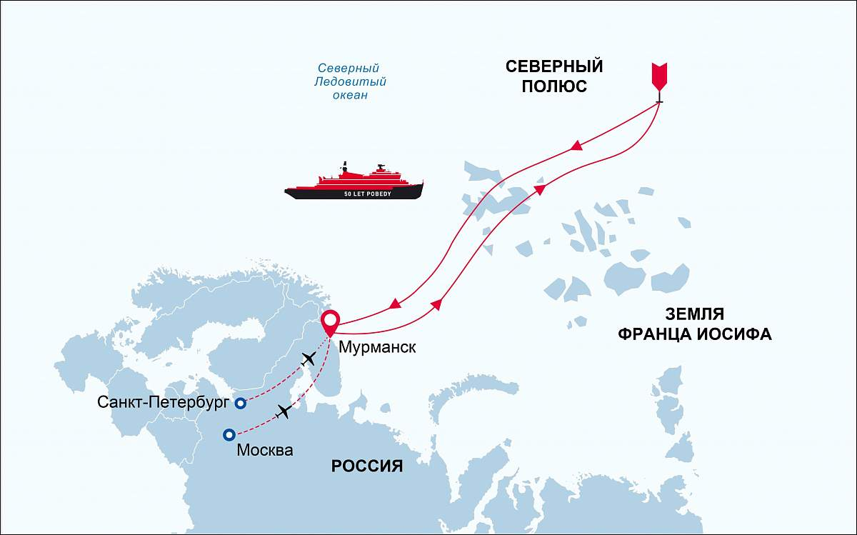 Комбинаторика 4 класс Кружки Малый мехмат МГУ