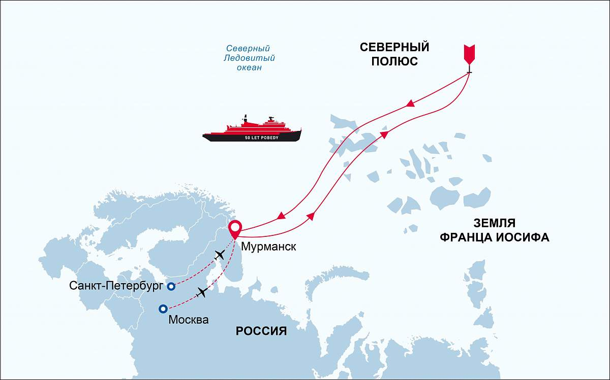 Как попасть в 1 море