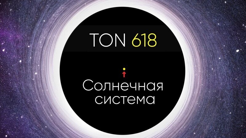 Ton 618. Ton 618 черная дыра. Чёрная дыра Квазар ton-618. Чёрная дыра ton 618 масштаб. Ton 618 черная дыра размер.