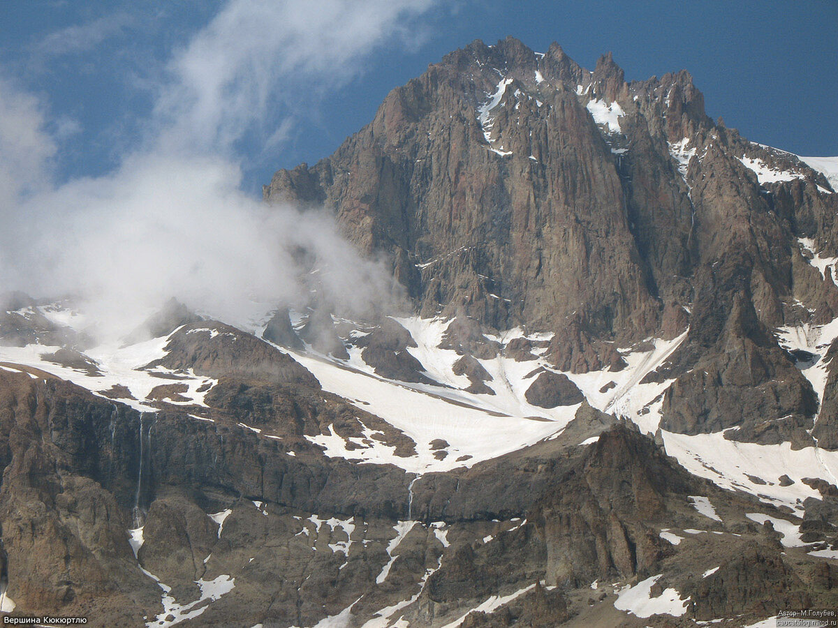 Как переводится горный. Кукуртли-Колбаши гора. Стена Кюкюртлю Эльбрус. Кюкюртлю вершина. Ледник Кюкюртлю.