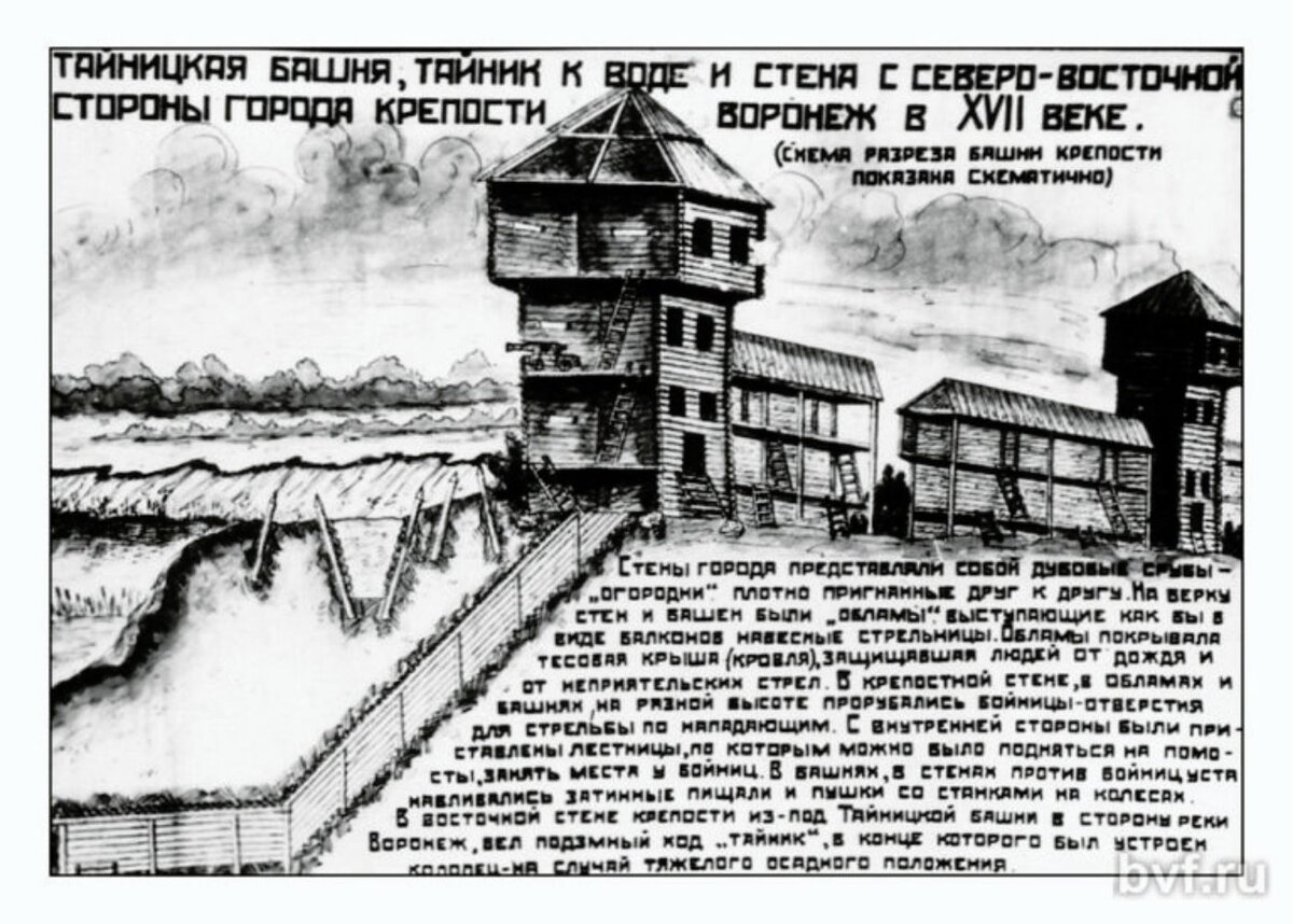 Воронежская крепость