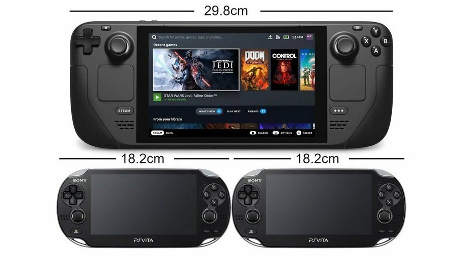 Сравнение размеров Steam Deck с PSVITA