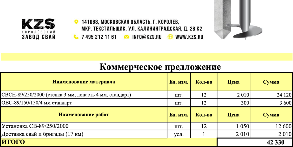 Установка винтовых свай: сколько стоит и можно ли сделать ...