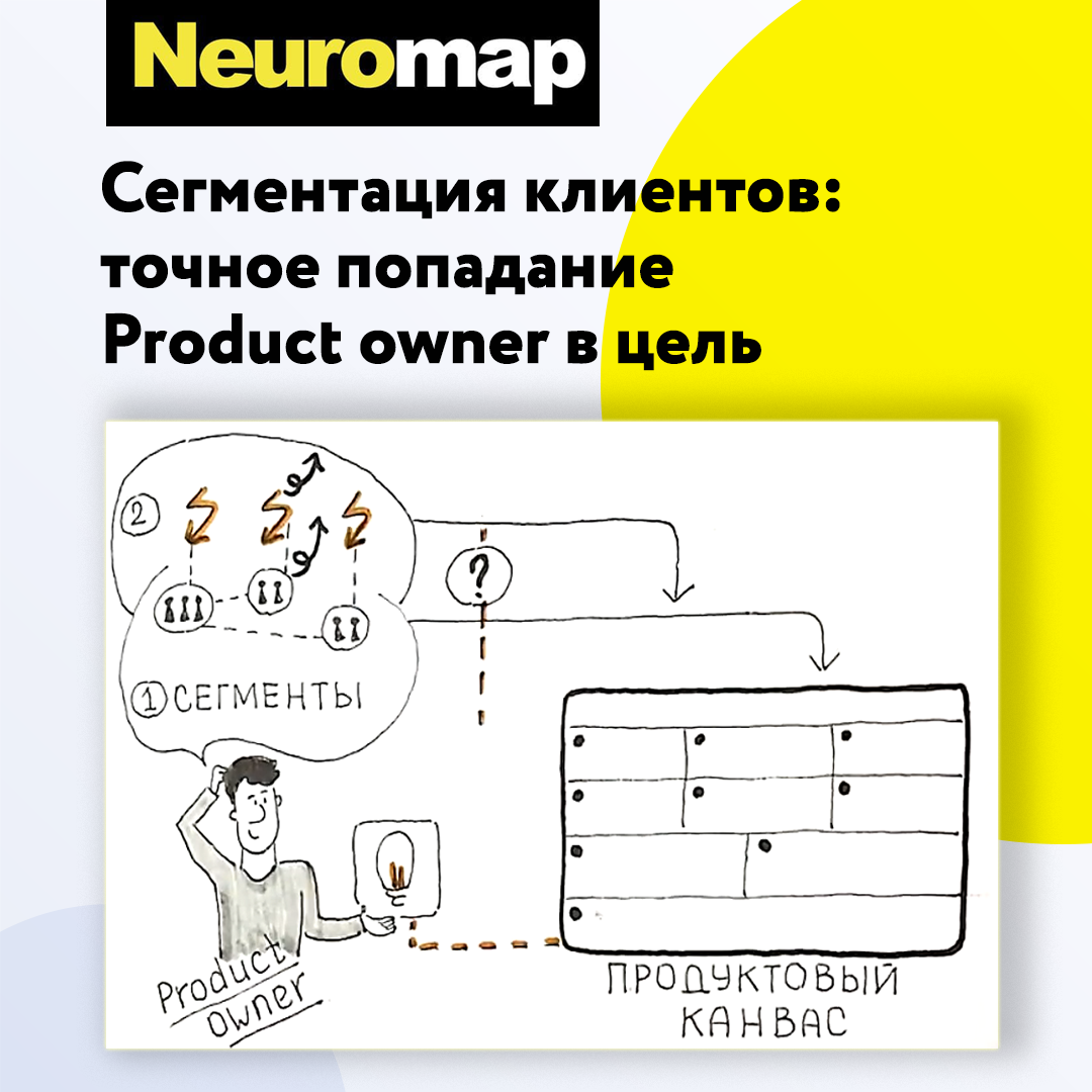 Сегментация клиентов - точное попадание Product owner в цель