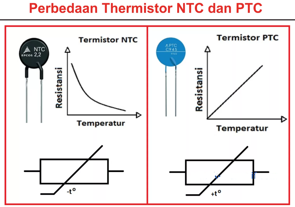 Где находится ntc датчик