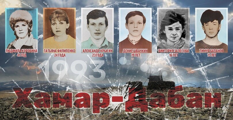 Погибшие туристы