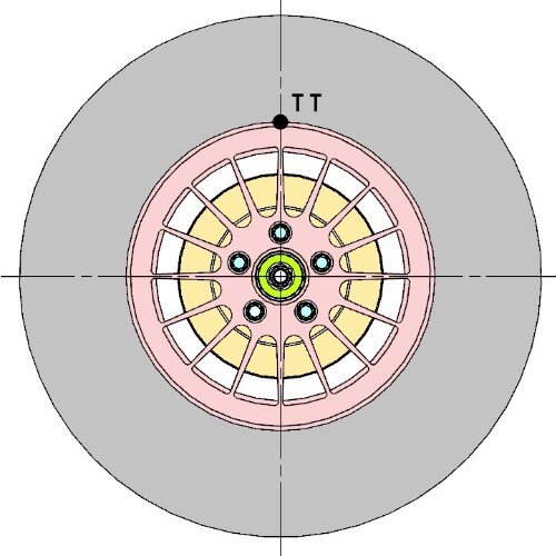 Почему обычной балансировки колёс недостаточно | Счётоматика | Дзен