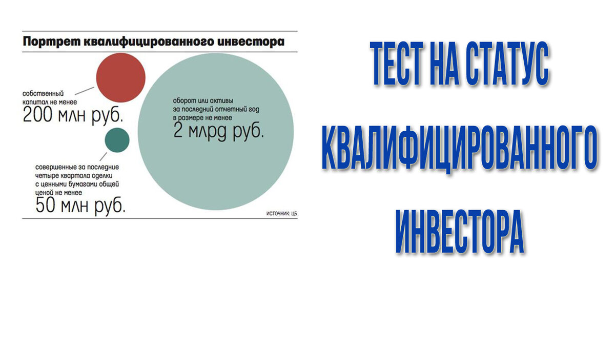 Квалифицированный инвестор презентация