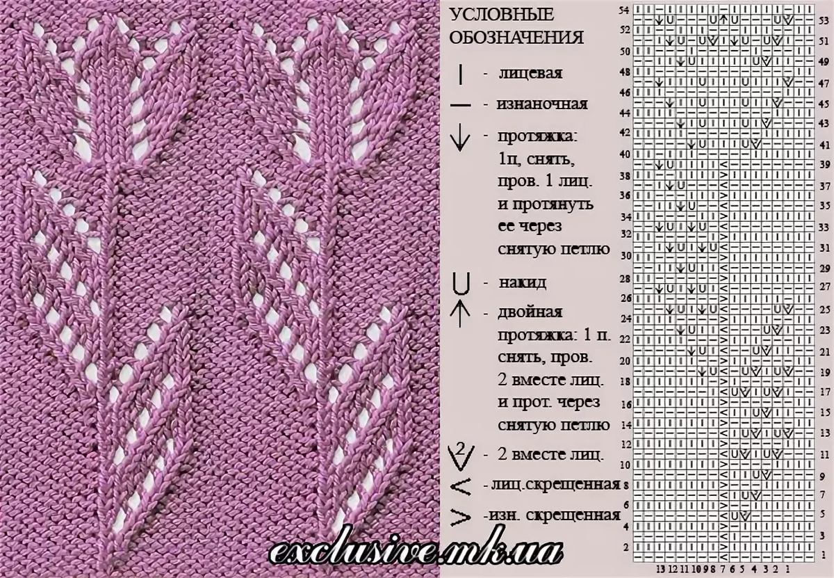 Цветы, Ажурные мотивы (с изображениями) Схемы вязания, Узоры, Вязание