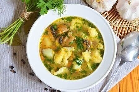 Грибной суп с клёцками – кулинарный рецепт